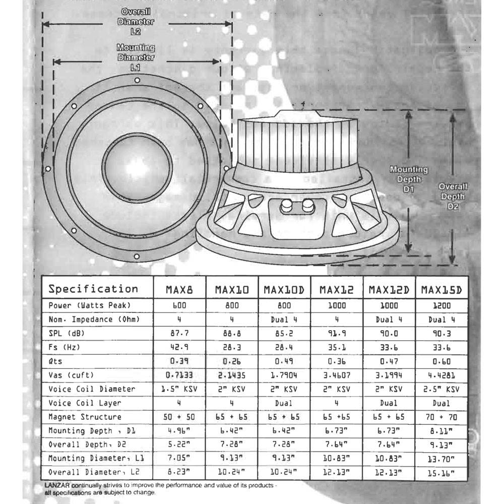 NEW LANZAR MAX12D 12" 1000W Car Audio Subwoofer Power Sub Woofer DVC 4