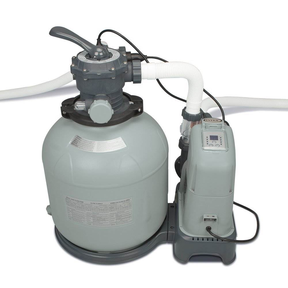 Intex 2650 GPH Saltwater/Sand Filter System & Hayward Pool Skimmer