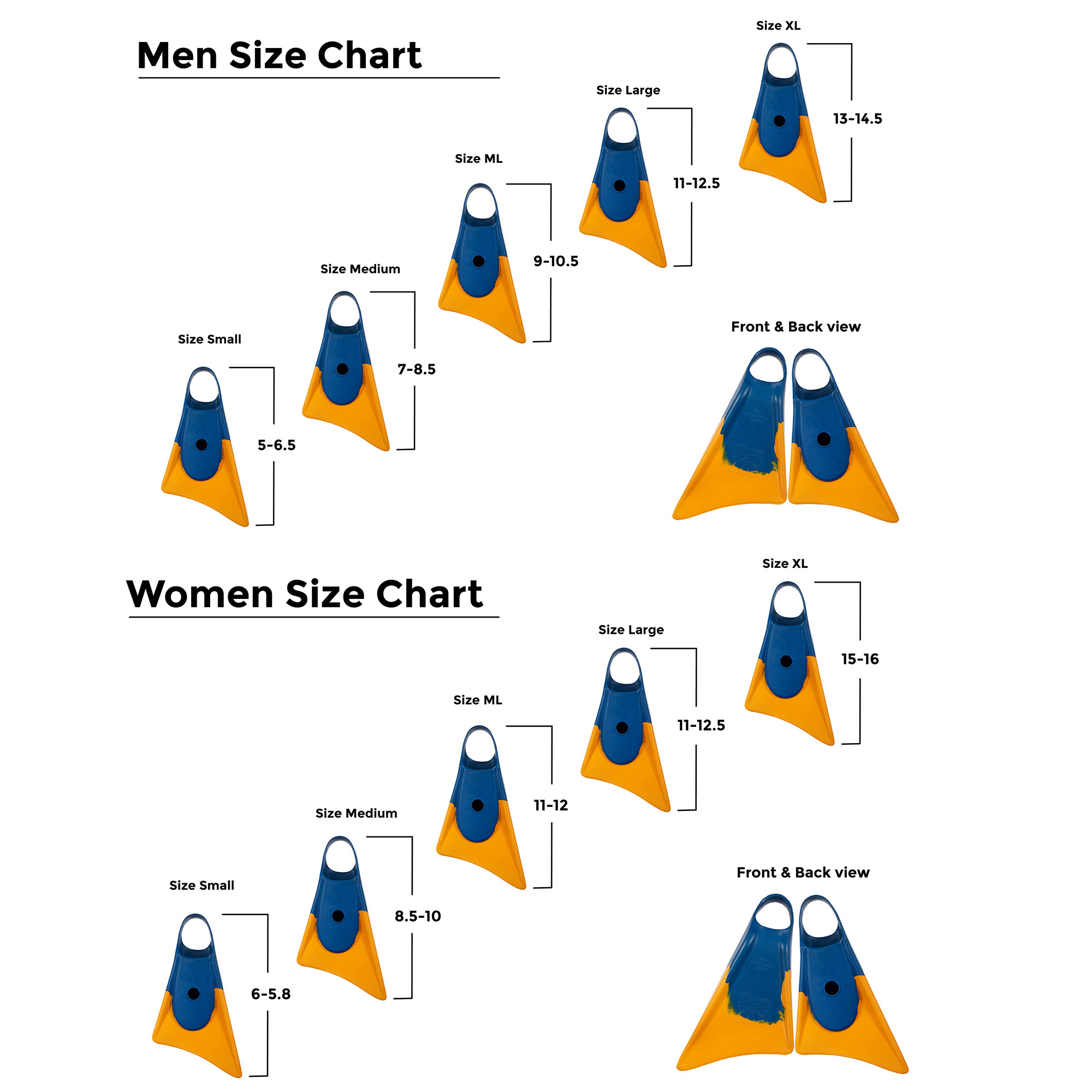 Churchill Fins Size Chart