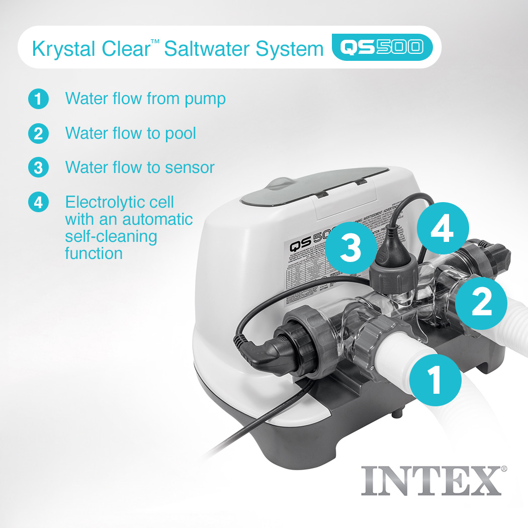 Intex 2800 GPH Pool Sand Filter Pump w/Krystal Clear Saltwater