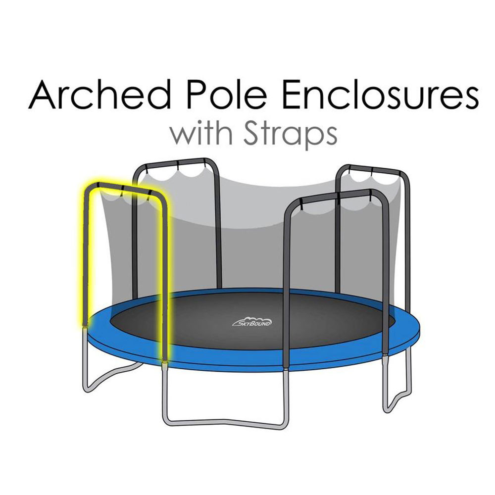 SkyBound Trampoline Safety Net w/4 Arch Enclosure Poles (15 ft Frame