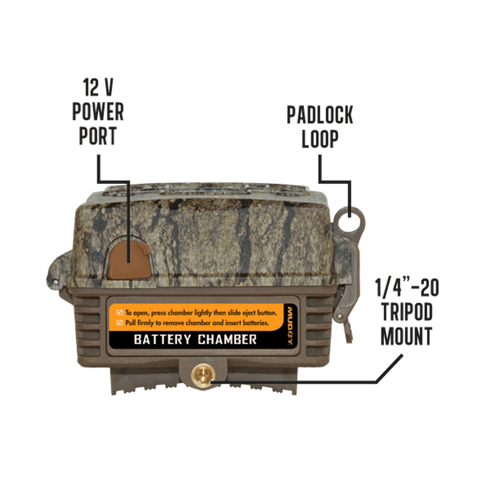 Muddy Outdoors Pro Cam 20 MP LED Deer Hunting Trail Game Photo & Video