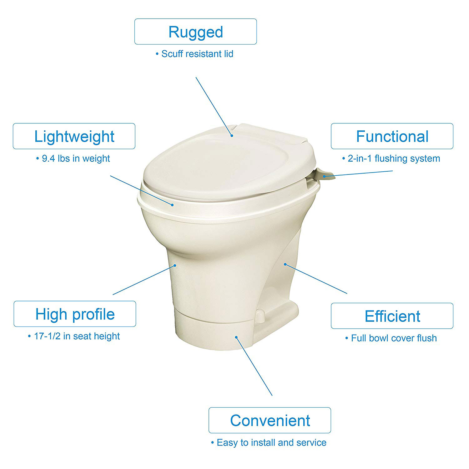 Thetford 31668 Aqua Magic V Hand Flush RV Travel High Profile Toilet