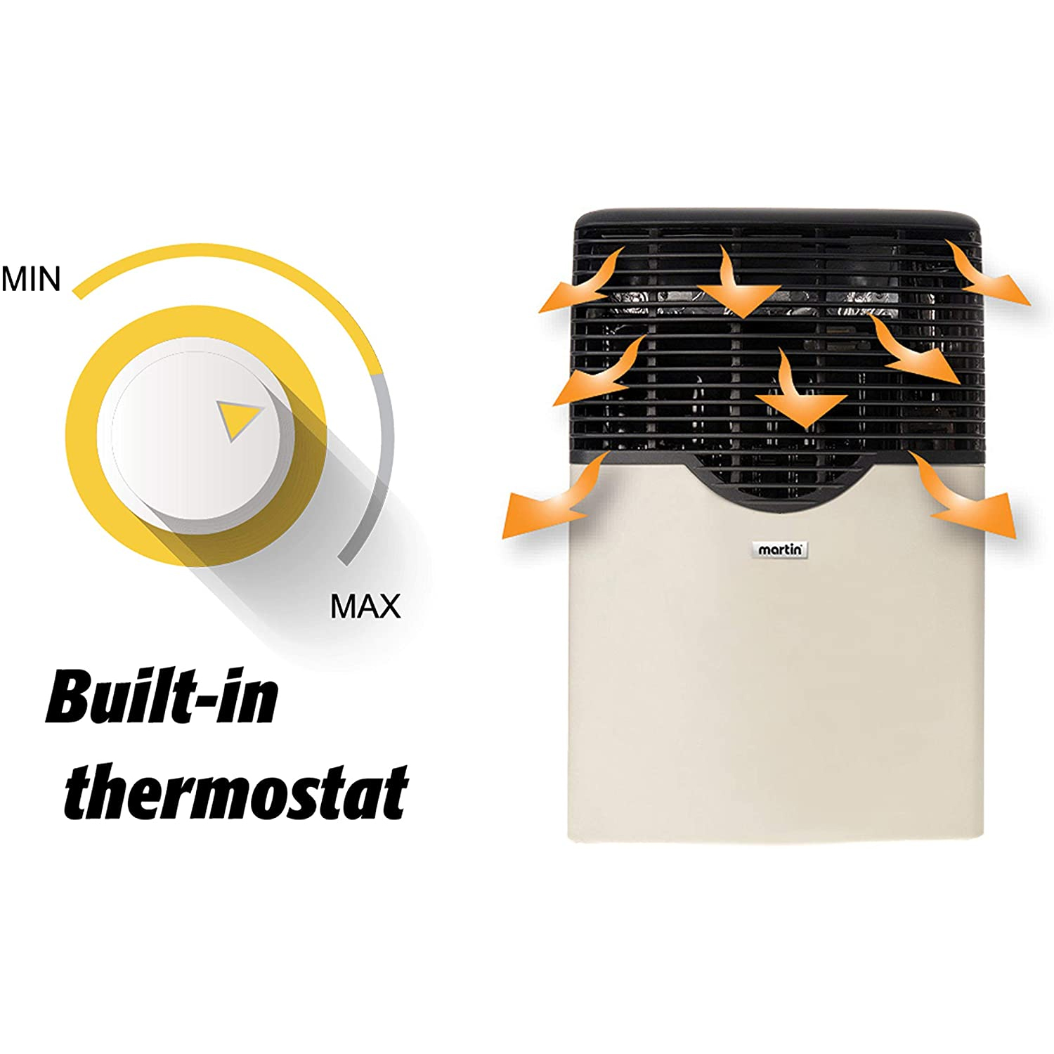 Martin Direct Vent Propane Wall Heater with Built In Thermostat, 20,000 BTU eBay Martin Direct Vent Propane Wall Heater with Built In Thermostat, 20,000 BTU eBay