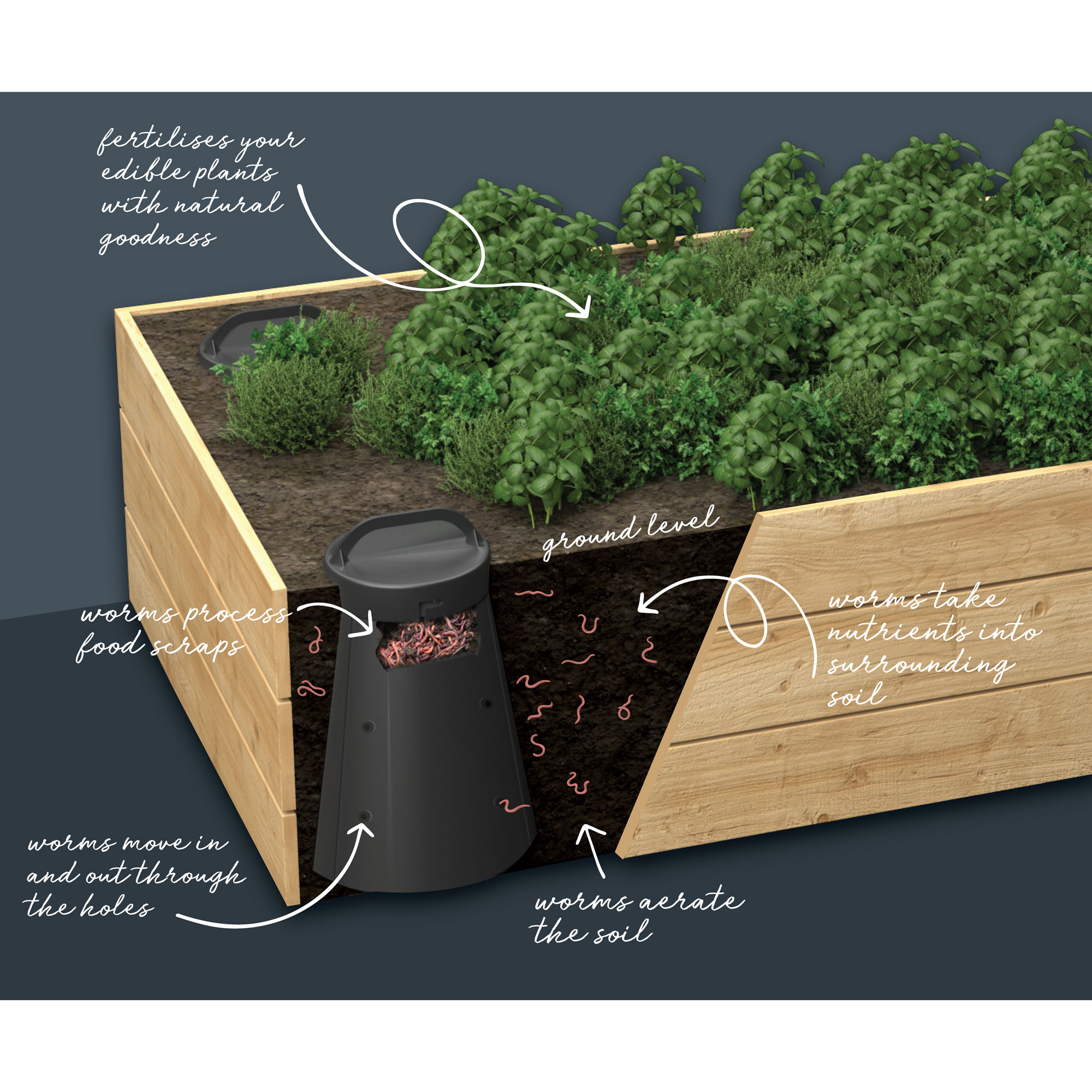 happy farmer kitchen composter happy farmer kitchen composter