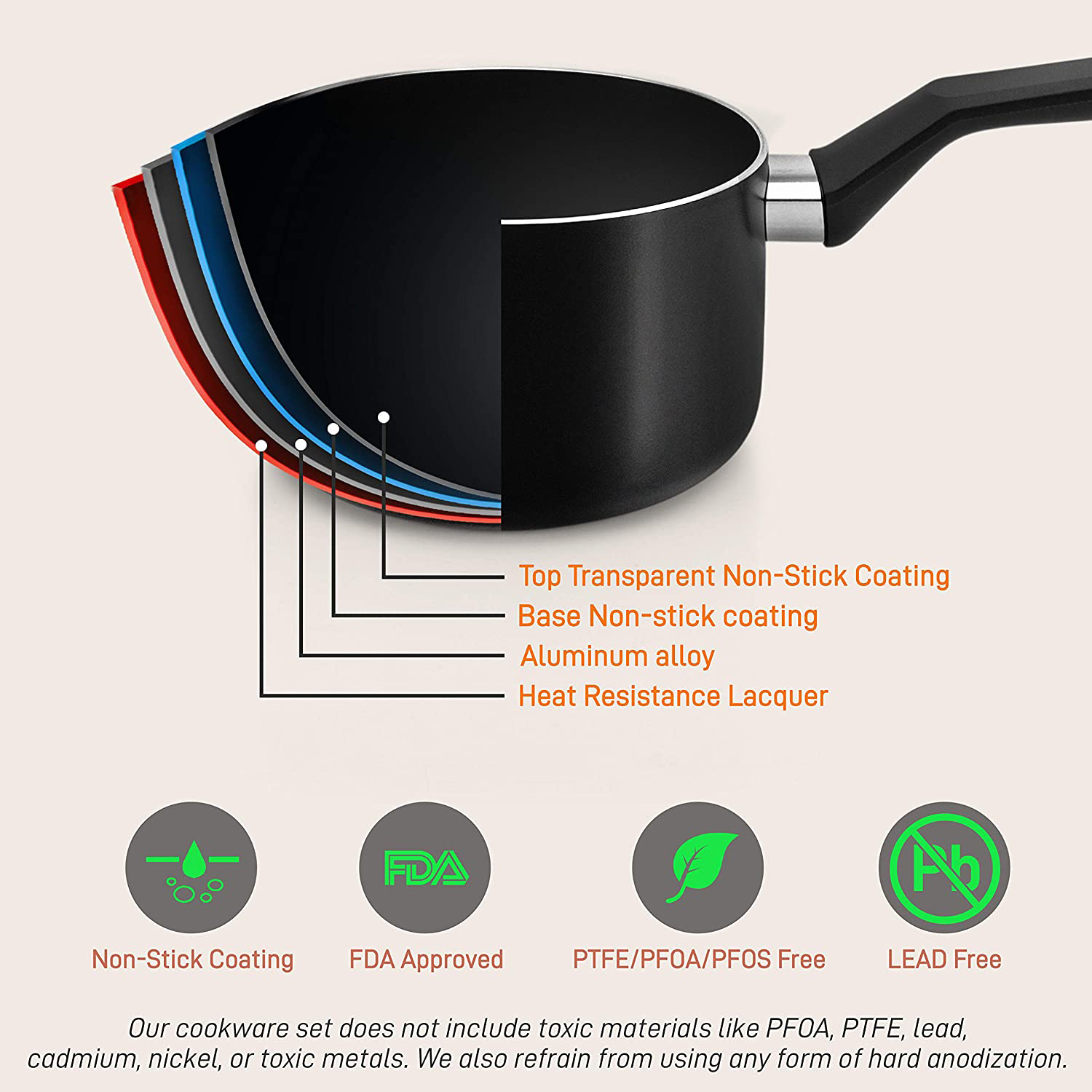 nutrichef cookware