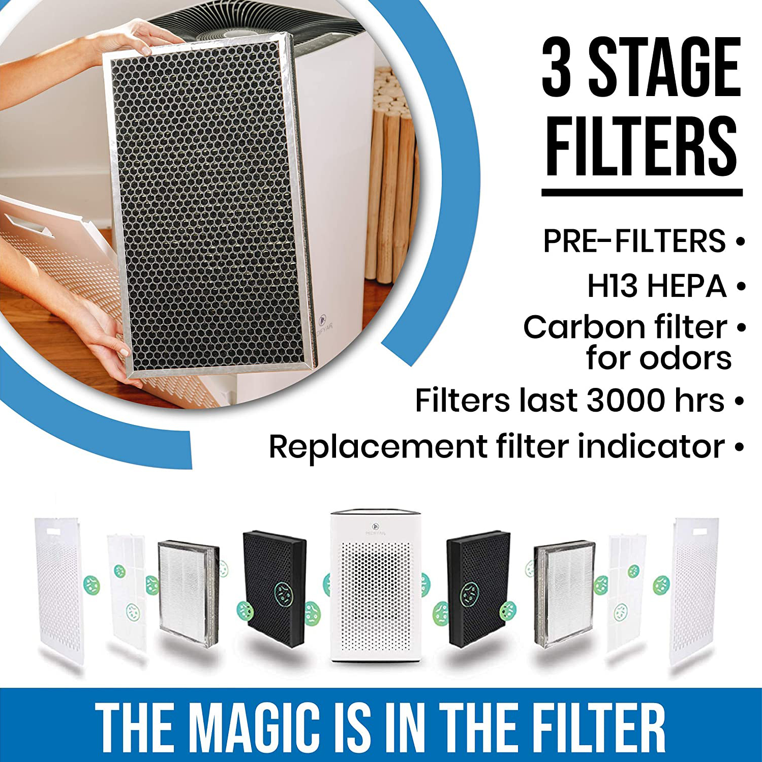 Medify Air Home Air Purifier H13 Hepa Replacement Filter Set 2 Pack