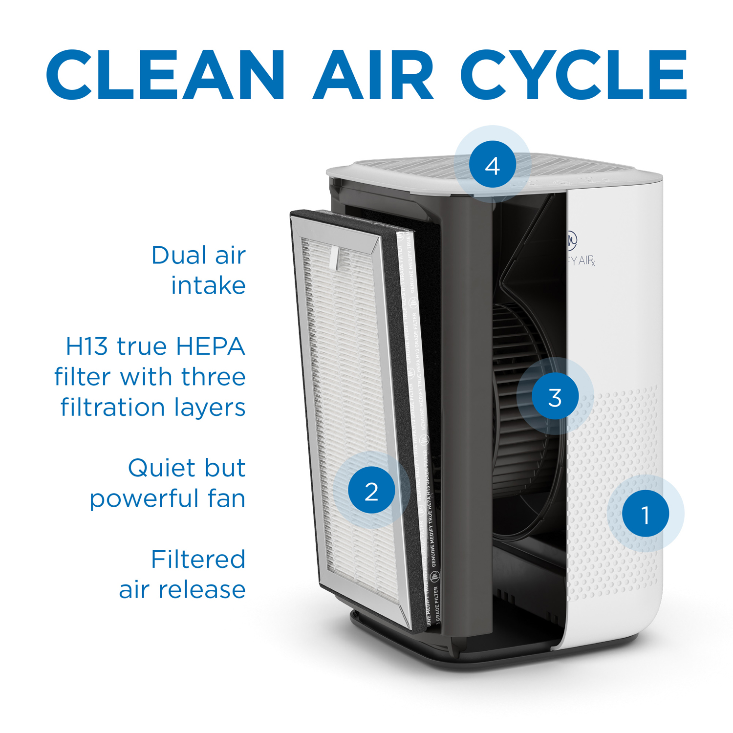 medify air ma 15 air purifier h13 hepa