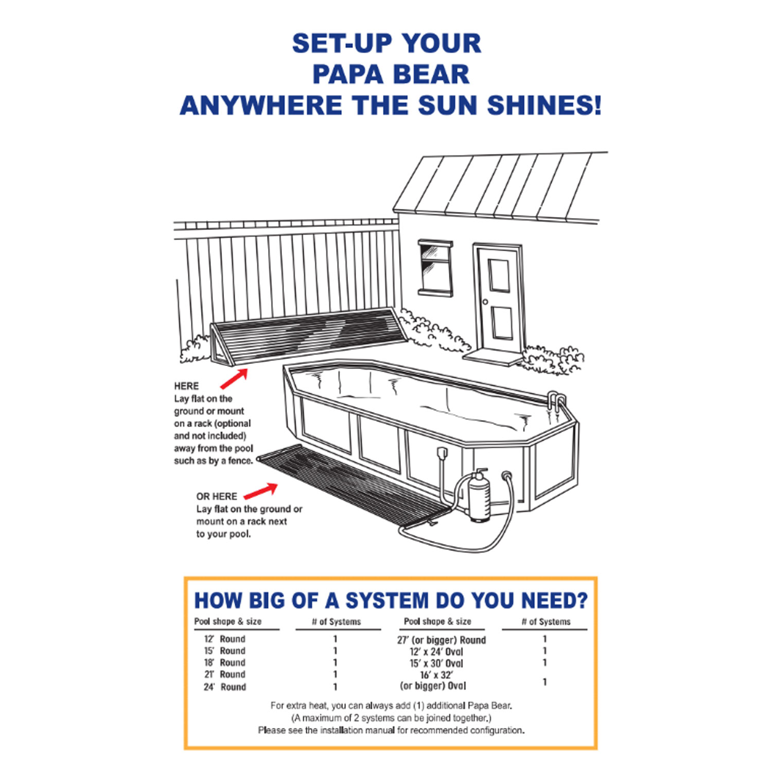 fafco solar pool heating system