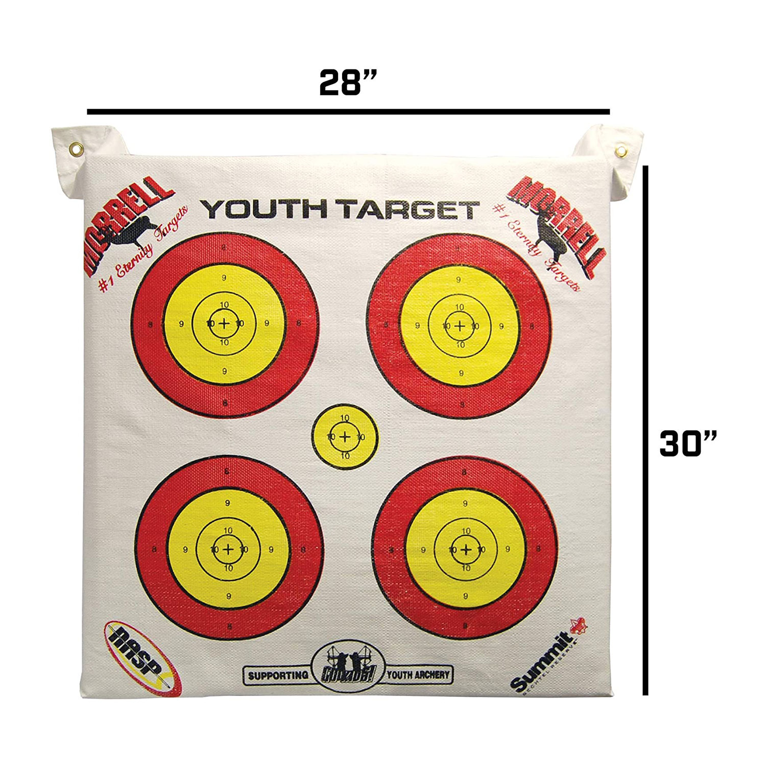 Open targets