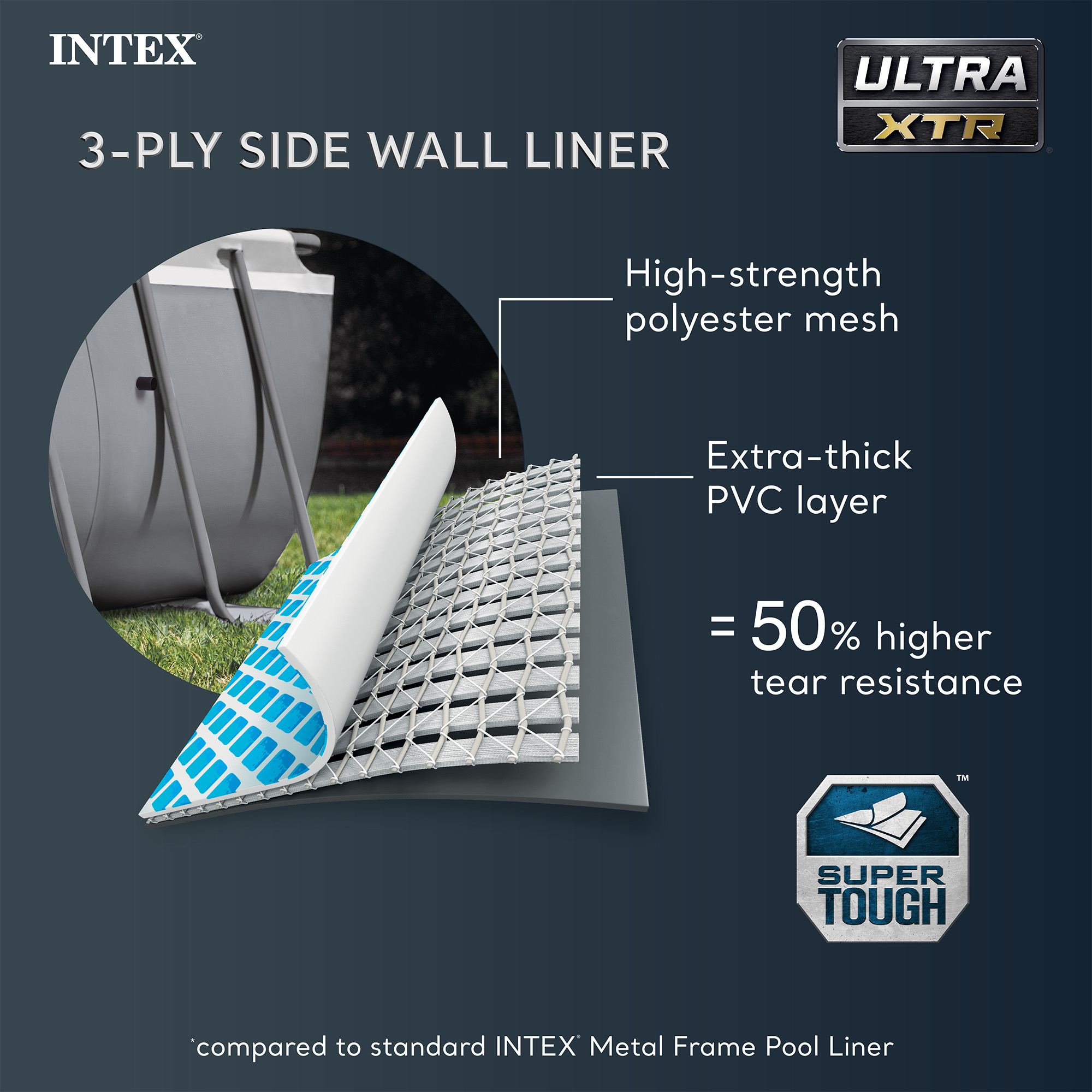 Intex Ultra XTR Frame 24' x 12' x 52" Swimming Pool with Protective Sun Canopy - Picture 9 of 9