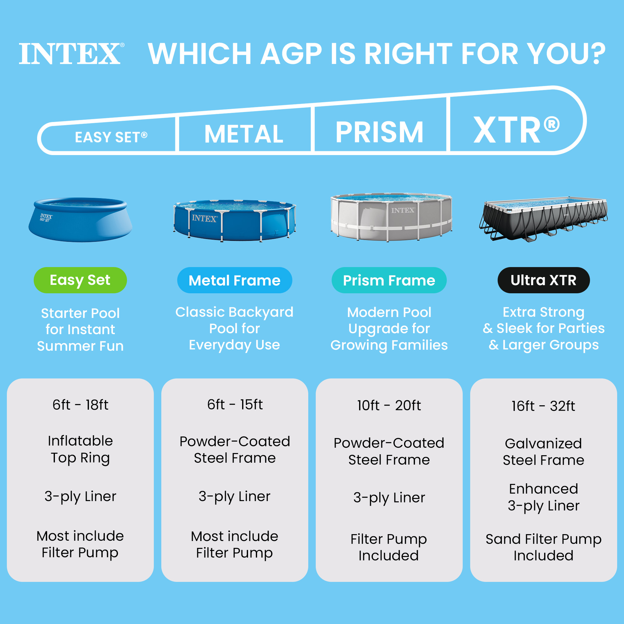 Intex 84