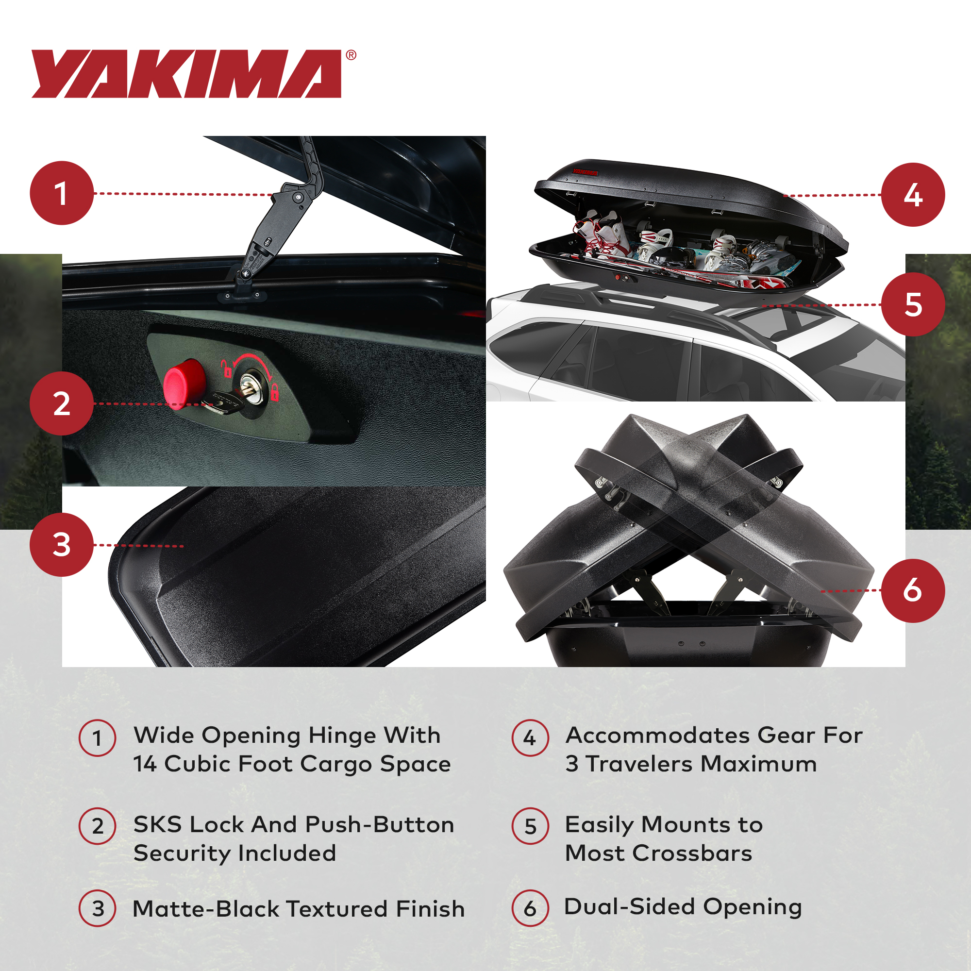Yakima RocketBox 14 Cubic Ft Vehicle Rooftop Compact Cargo Box