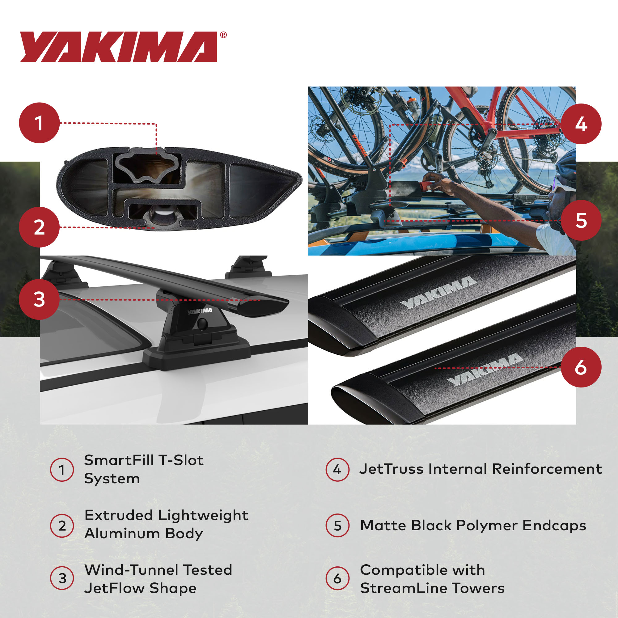 Yakima 60