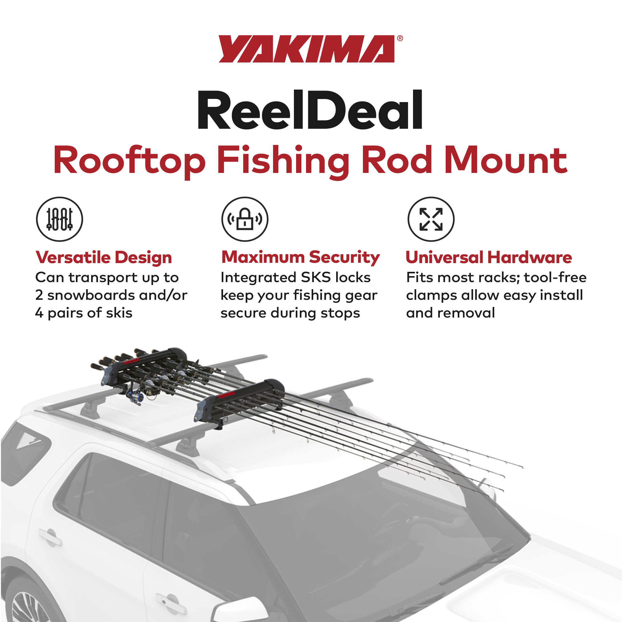 Roof Rack Compatibility and Vehicle Fit