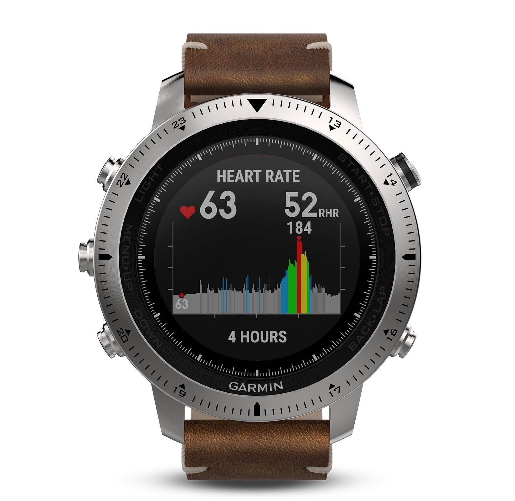 garmin fenix chronos price