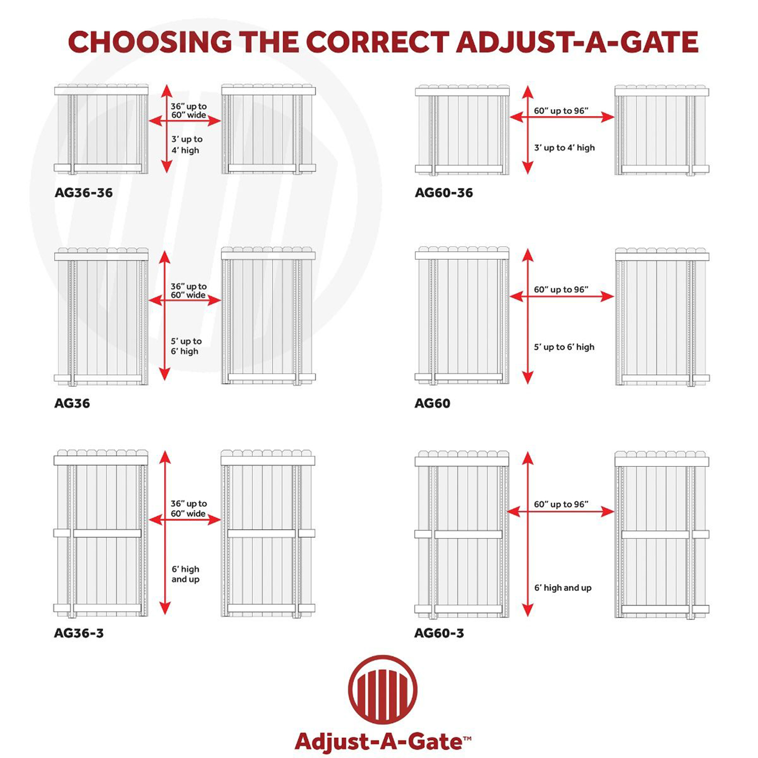 AdjustAGate Steel Frame Gate Building Kit, 60"96" Wide Opening Up To